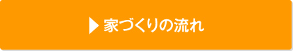 家づくりの流れ