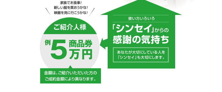 ご紹介人様例商品券5万円