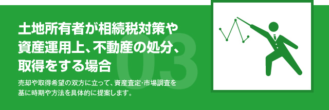 土地所有者が相続税対策や資産運用上、不動産の処分、取得をする場合